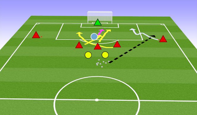 Football/Soccer Session Plan Drill (Colour): Crossing & Finishing
