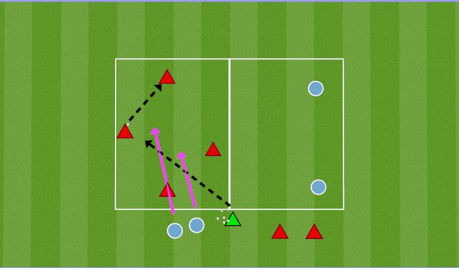 Football/Soccer Session Plan Drill (Colour): 4v2+2 Transition Game