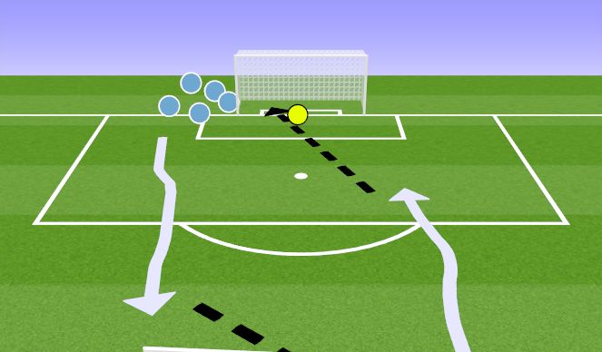 Football/Soccer Session Plan Drill (Colour): Flying Changes Unnopposed