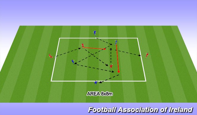 Football/Soccer Session Plan Drill (Colour): 4+4 PASSING WARM UP