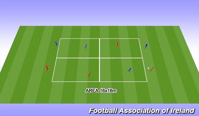 Football/Soccer Session Plan Drill (Colour): 2v2+2 Possession