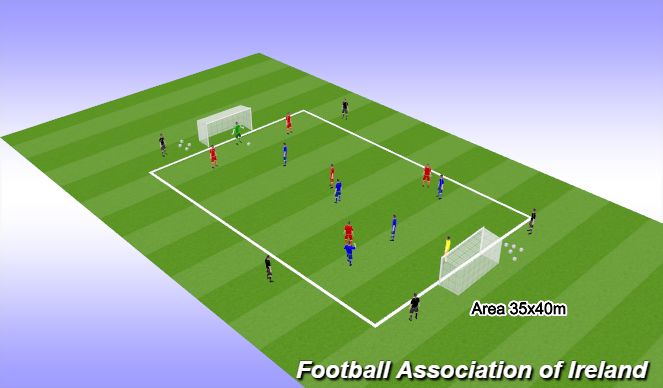 Football/Soccer Session Plan Drill (Colour): 5v5+5+2GK's