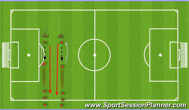 Football/Soccer Session Plan Drill (Colour): Screen 1