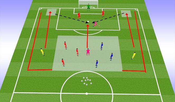 Football/Soccer Session Plan Drill (Colour): Aerobic Specific