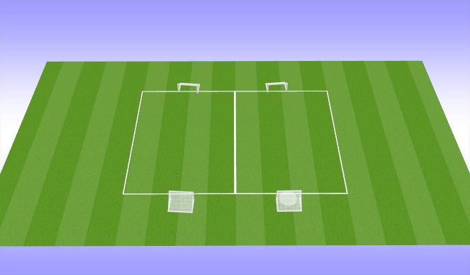 Football/Soccer Session Plan Drill (Colour): Whole - Small Sided Game 