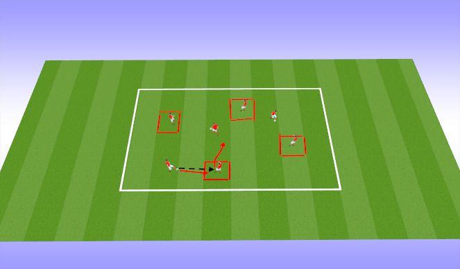 Football/Soccer Session Plan Drill (Colour): Part (Tech) Delivering the mail