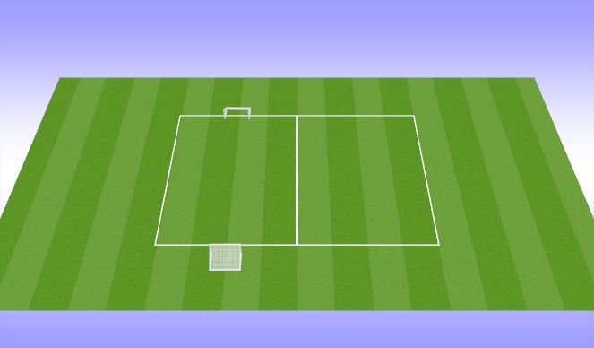 Football/Soccer Session Plan Drill (Colour): Whole - Small sided Game