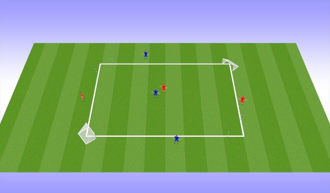 Football/Soccer Session Plan Drill (Colour): Technical 1v1s - Compass game