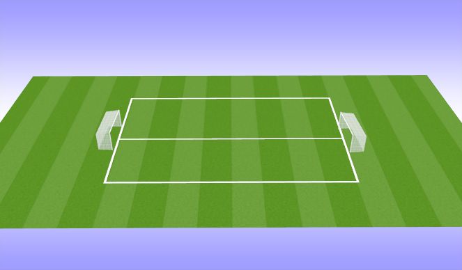 Football/Soccer Session Plan Drill (Colour): Possession vs Goals
