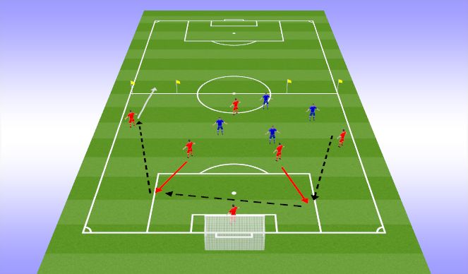 Football/Soccer Session Plan Drill (Colour): Functional 6v4