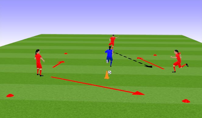 Football/Soccer Session Plan Drill (Colour): Warm-Up
