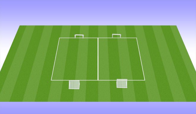 Football/Soccer Session Plan Drill (Colour): Whole - Small sided Game
