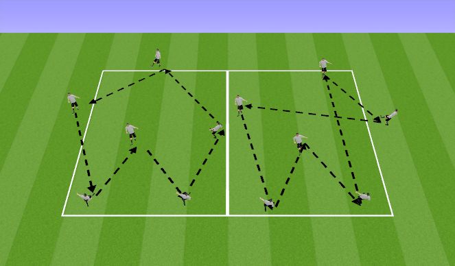 Football/Soccer Session Plan Drill (Colour): Technical Pass&Rec