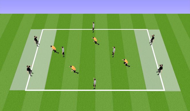 Football/Soccer Session Plan Drill (Colour): 4v4+4 