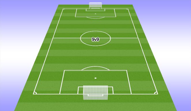 Football/Soccer Session Plan Drill (Colour): Match