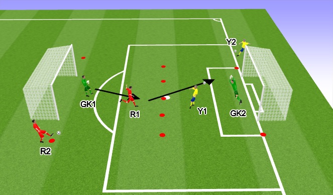 Football/Soccer Session Plan Drill (Colour): Screen 3