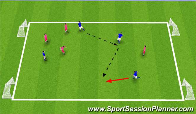 Football/Soccer Session Plan Drill (Colour): 4v4 4 Goal Game