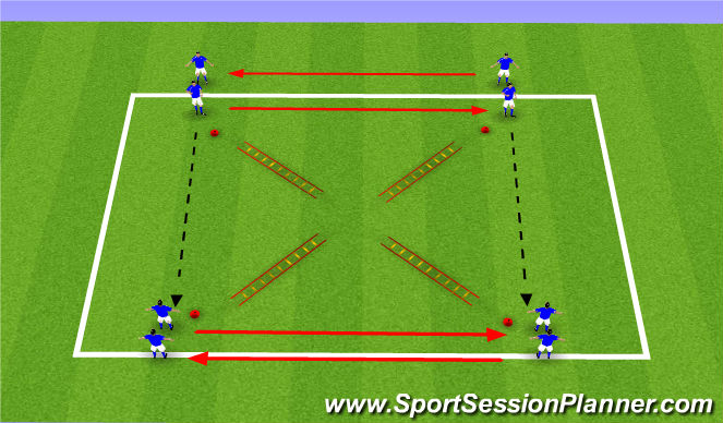 Football/Soccer Session Plan Drill (Colour): First