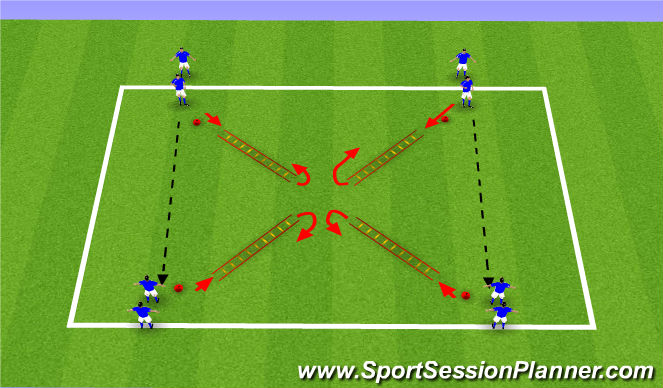 Football/Soccer Session Plan Drill (Colour): Second