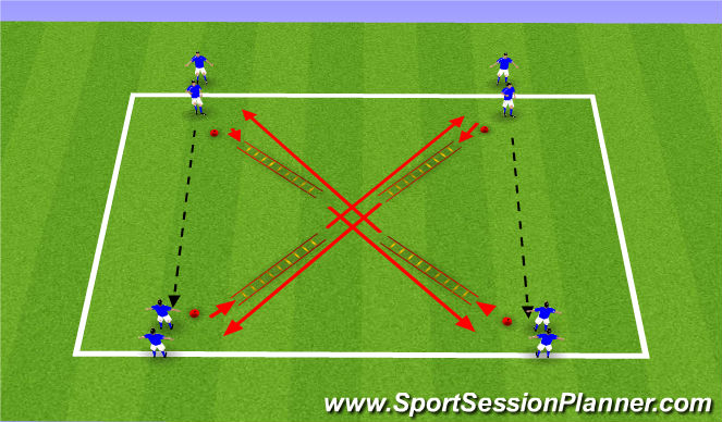 Football/Soccer Session Plan Drill (Colour): Third