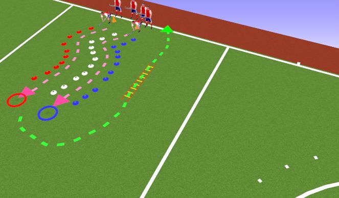 Hockey Session Plan Drill (Colour): Slingeren