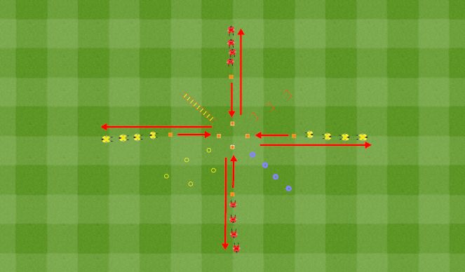 Football/Soccer Session Plan Drill (Colour): CAF C Warmup