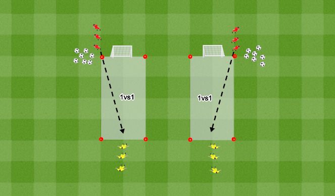 Football/Soccer Session Plan Drill (Colour): Playing part 1