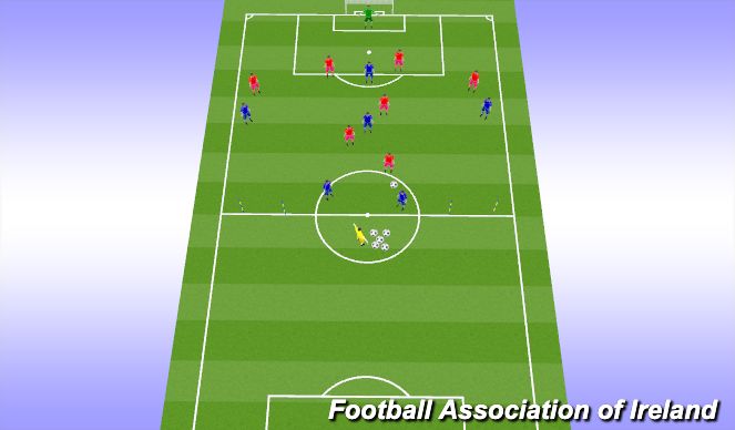 Football/Soccer Session Plan Drill (Colour): Animation 4