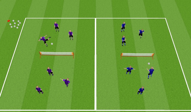 Football/Soccer Session Plan Drill (Colour): Screen 2