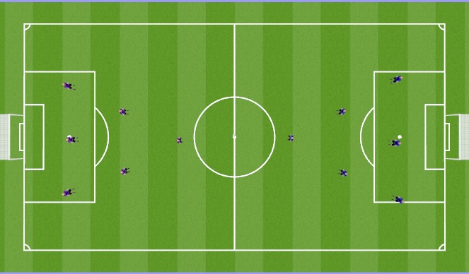 Football/Soccer Session Plan Drill (Colour): Screen 3