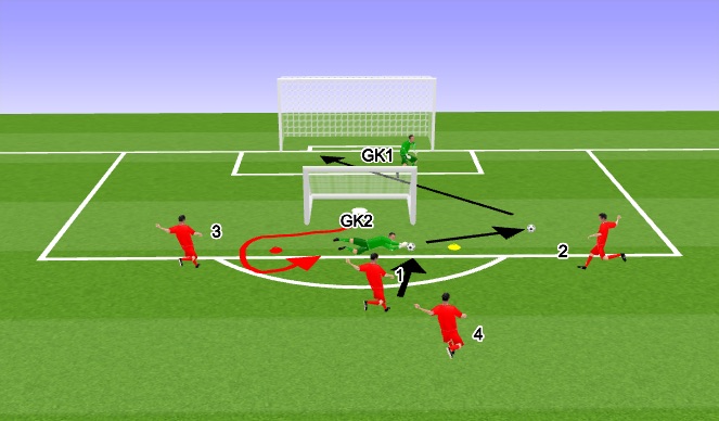 Football/Soccer Session Plan Drill (Colour): Screen 2
