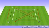 Football/Soccer: Square & figure of 8, Technical: Passing & Receiving  U9
