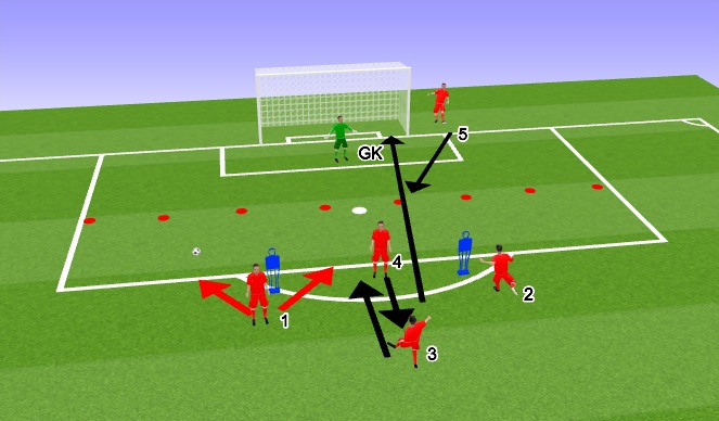 Football/Soccer Session Plan Drill (Colour): Screen 1