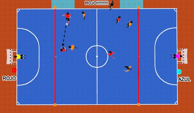 Futsal Session Plan Drill (Colour): 4X4 PARA DOS PORTERÍAS.