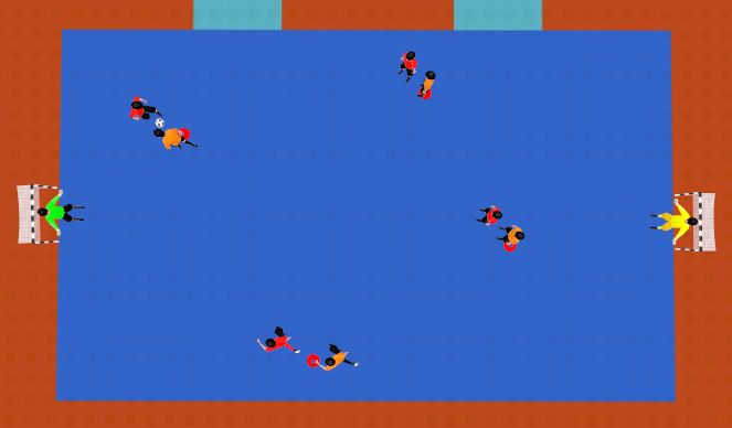 Futsal Session Plan Drill (Colour): PARTIDO CONO EN MANO.