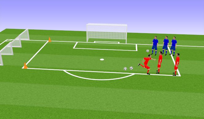 Football/Soccer Session Plan Drill (Colour): 1v1 aanvallen