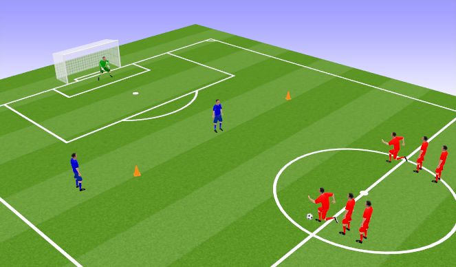Football/Soccer Session Plan Drill (Colour): 2v1 verdedigen op lijn