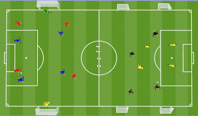 Football/Soccer Session Plan Drill (Colour): Toernooi 5 teams