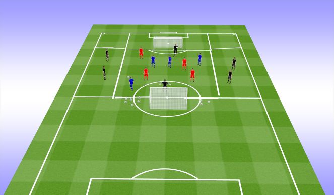 Football/Soccer Session Plan Drill (Colour): Wave Game