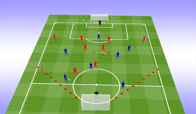 Football/Soccer Session Plan Drill (Colour): SSG