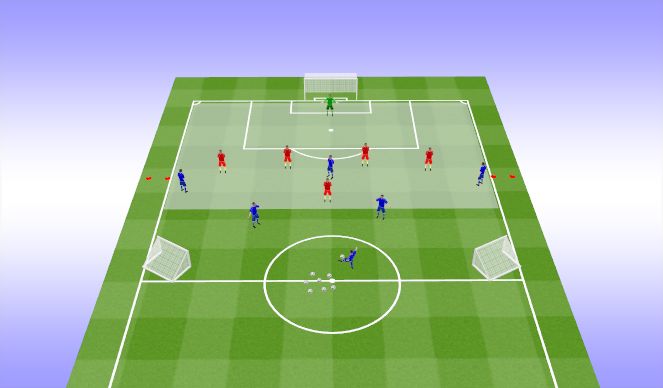 Football/Soccer Session Plan Drill (Colour): Pratice Layout