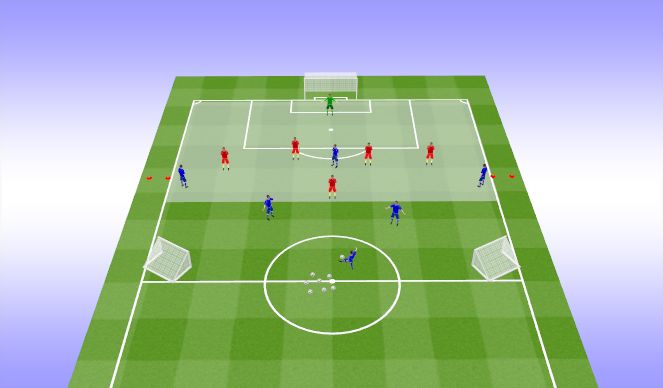 Football/Soccer Session Plan Drill (Colour): Specific