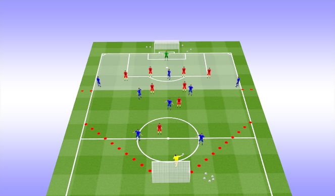 Football/Soccer Session Plan Drill (Colour): SSG