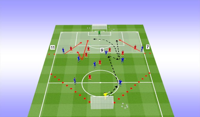 Football/Soccer Session Plan Drill (Colour): What If?