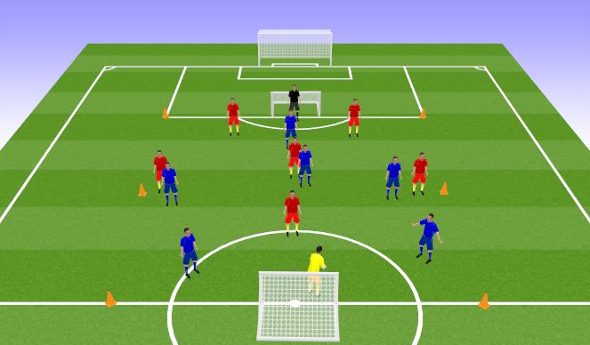 Football/Soccer Session Plan Drill (Colour): SSG