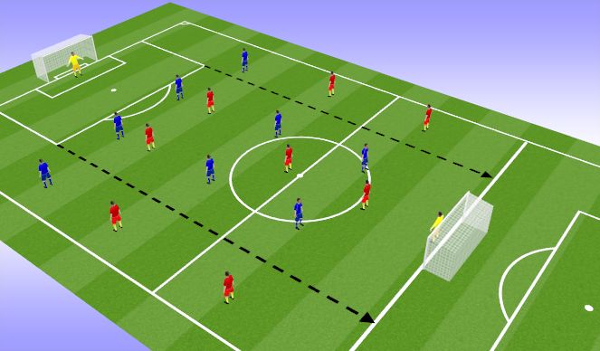 Football/Soccer Session Plan Drill (Colour): SSG