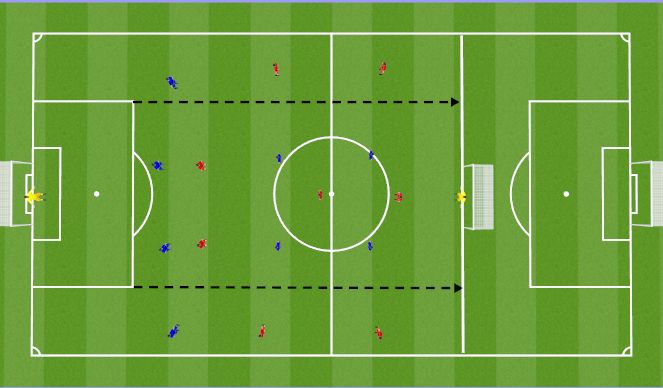 Football/Soccer Session Plan Drill (Colour): Reflection