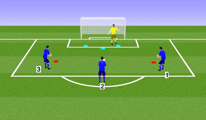 Football/Soccer Session Plan Drill (Colour): Screen 1