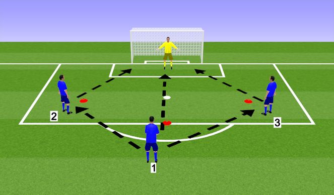 Football/Soccer Session Plan Drill (Colour): Screen 2