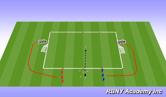 Football/Soccer Session Plan Drill (Colour): Conditioned 1v1